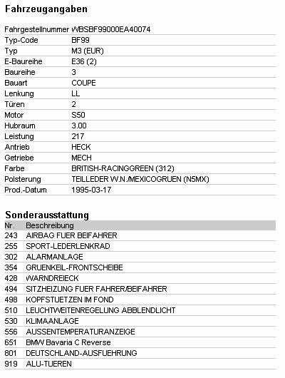 build sheet